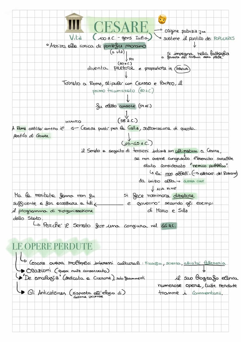 I CESARE
Слоо а.С.
Vita
100 a.C. - gens Iulia
• Arriva alla carica di pontefice massimo
(a vita) |
A Roma ostilito contro il
portito di Cesa