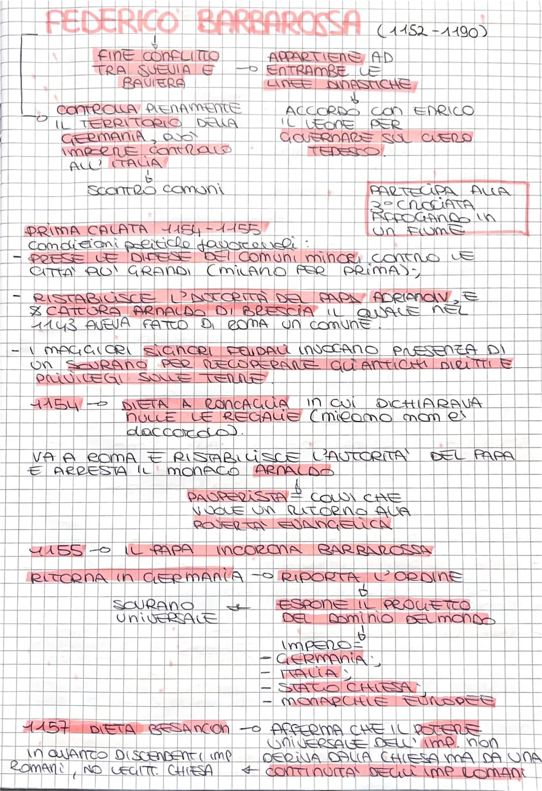 FEDERICO BARBAROSSA (1152-1190)
I FINE CONFLITTO
TRA SUEVIA E
BAVIERA
to
CONTROLA PLENAMENTE
TERRITORIO DELLA
GERMANIA QOY
impere contrats
A