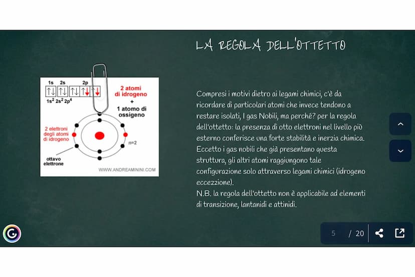 f b b f
LEGAME CHIMICO
Gli atomi si legano tra loro quando l'energia
del sistema degli atomi legati è minore di
quella del sistema degli ato