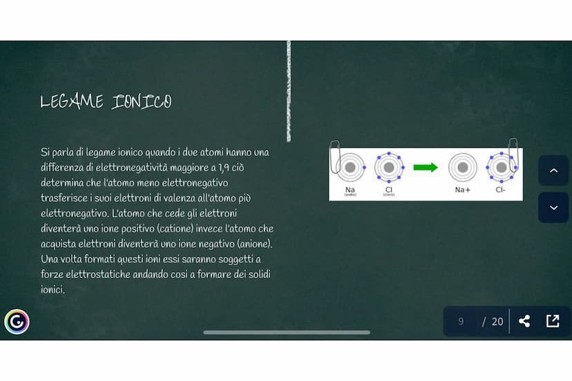 f b b f
LEGAME CHIMICO
Gli atomi si legano tra loro quando l'energia
del sistema degli atomi legati è minore di
quella del sistema degli ato