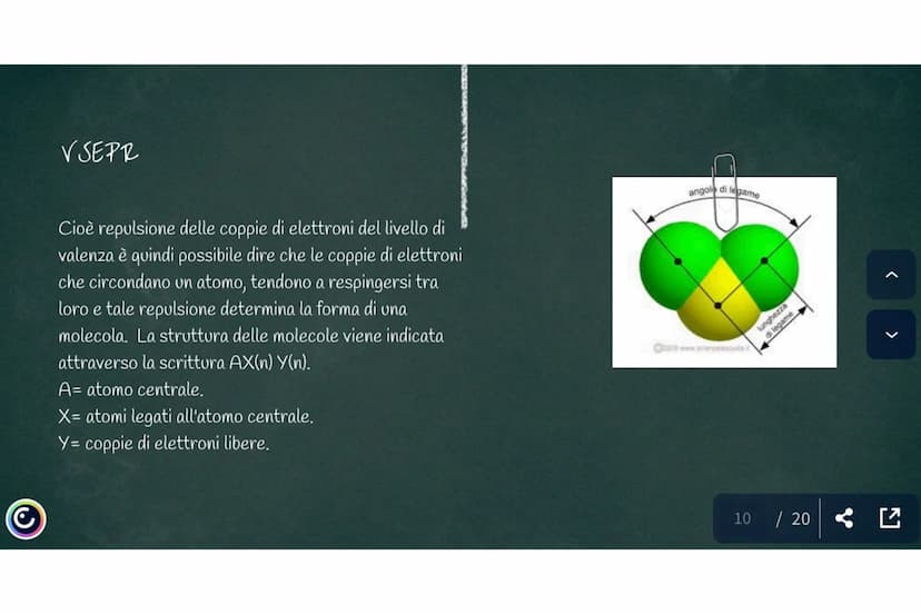 f b b f
LEGAME CHIMICO
Gli atomi si legano tra loro quando l'energia
del sistema degli atomi legati è minore di
quella del sistema degli ato
