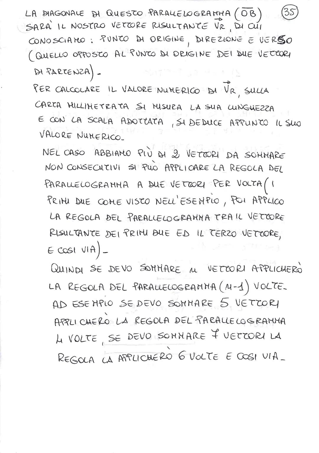 GRANDEZZE SCALARI E GRANDEZZE VETTORIALI (30)
IN FISICA LE GRANDEZZE SI DIVIDONO IN DUE CATEGORIE:
GRANDEZZE SCALARI
GRANDEZZE VETTIORIALI
L