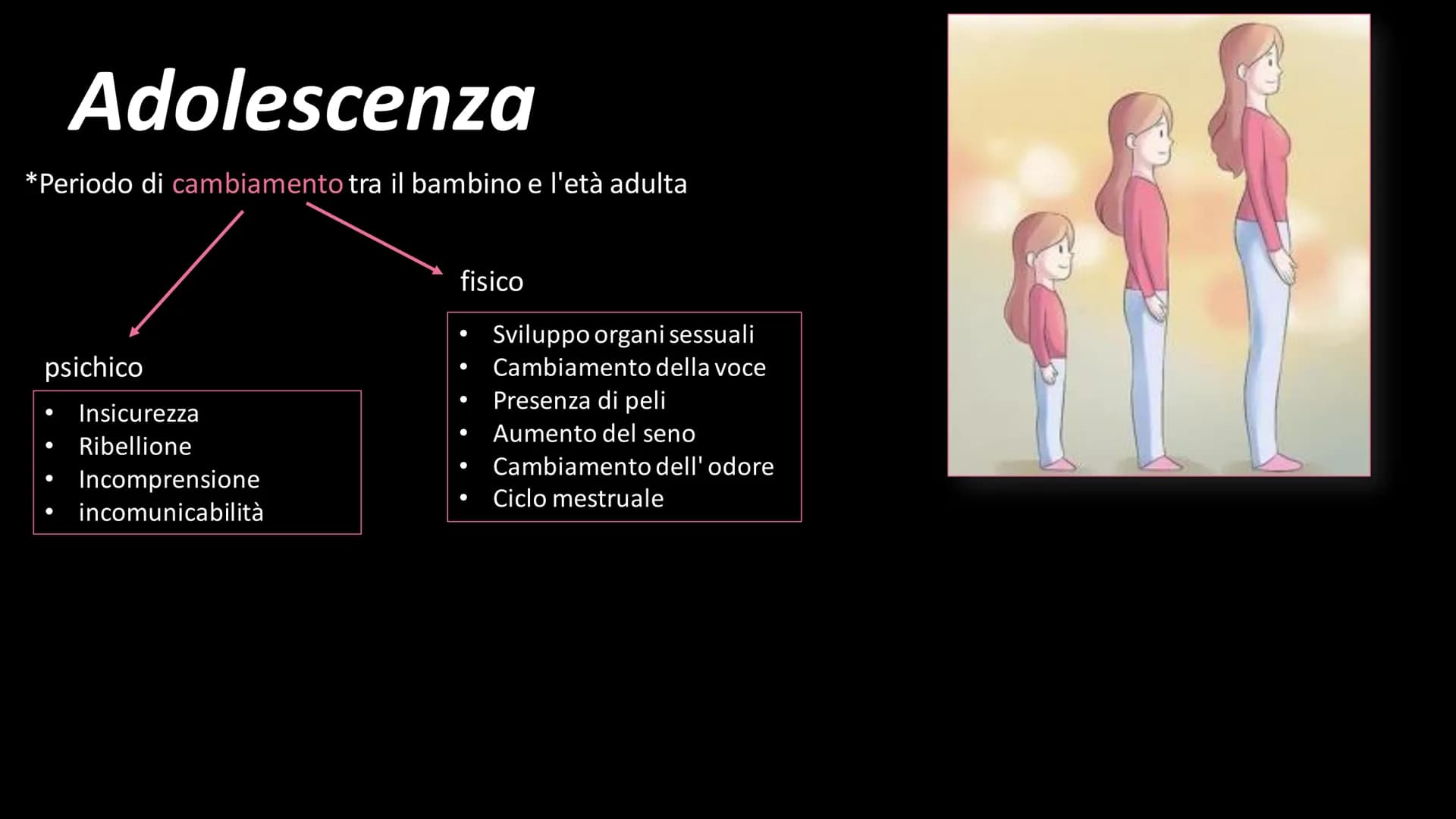 
<p>I giovani e i social network sono un tema di grande attualità. I social media hanno un impatto significativo sullo sviluppo e sul compor