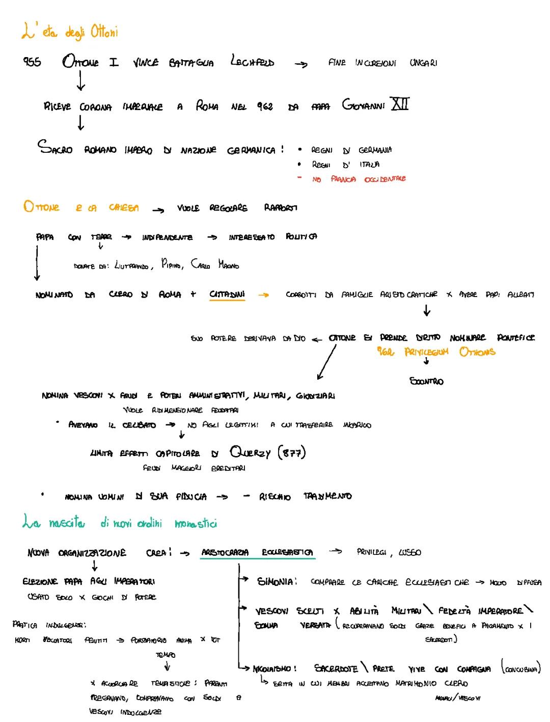 La lotta per le investiture e i Normanni 