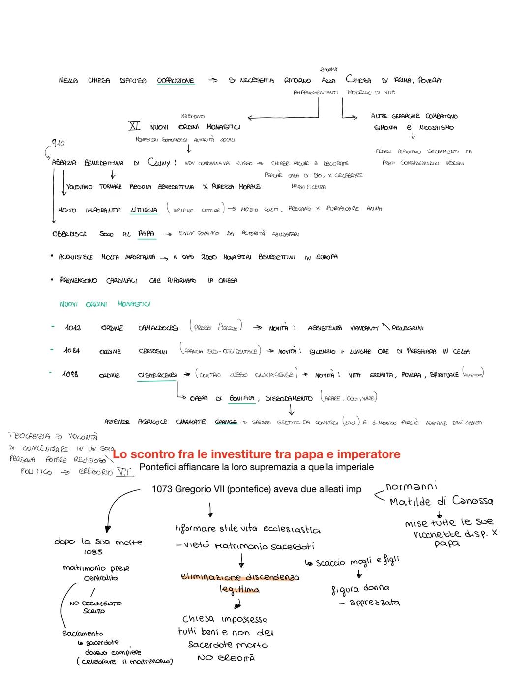 Leta degli Ottoni
OTTONE I
↓
955
RICEVE CORONA IMPERIALE A
SACRO ROMANO IMPERO
OTTONE
PAPA CON TERRE
✓
NOMINATO
VINCE BATTA GUA
E LA CHIESA

