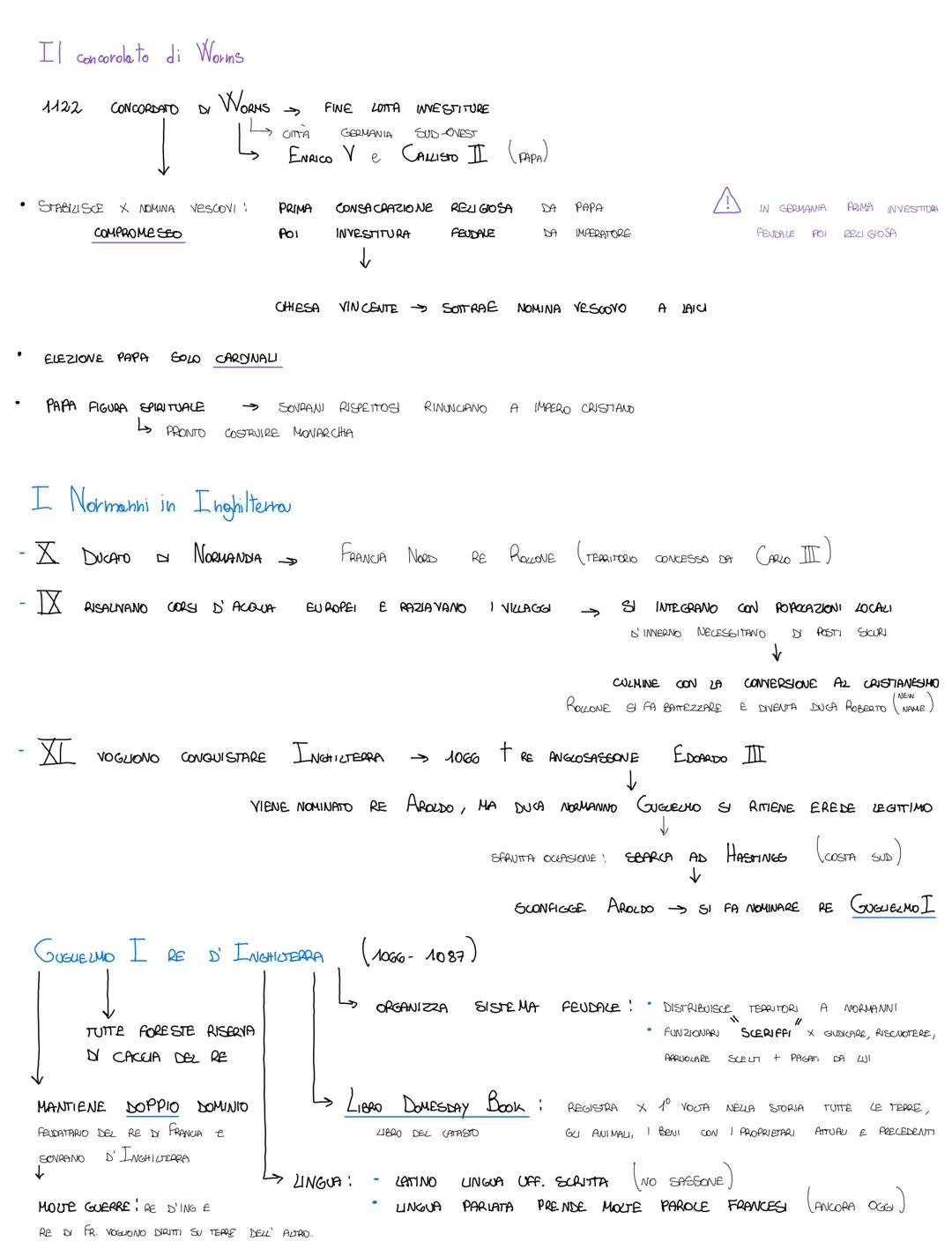 Leta degli Ottoni
OTTONE I
↓
955
RICEVE CORONA IMPERIALE A
SACRO ROMANO IMPERO
OTTONE
PAPA CON TERRE
✓
NOMINATO
VINCE BATTA GUA
E LA CHIESA
