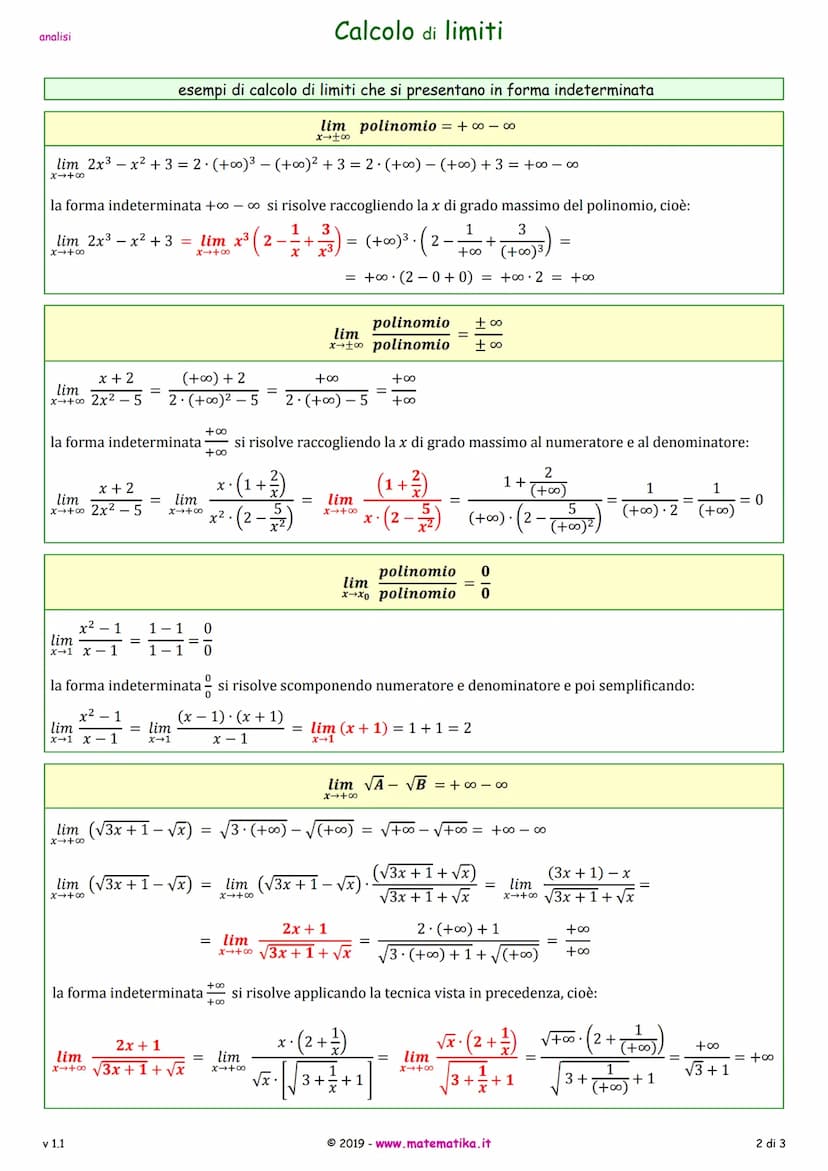 analisi
calcolo di limiti di funzioni algebriche che si presentano in forma indeterminata
Le funzioni algebriche sono quelle funzioni che si