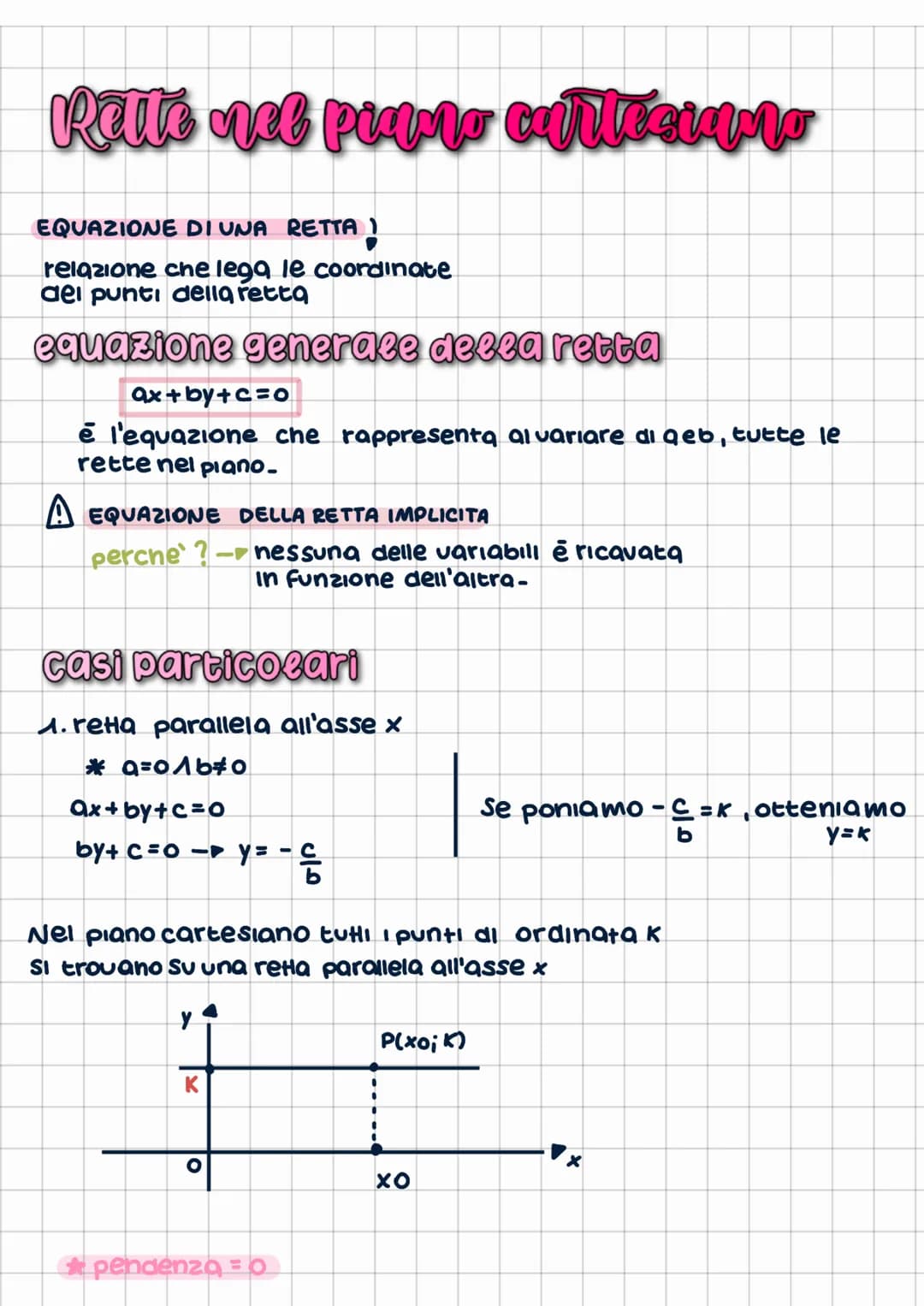 Ratto nel
EQUAZIONE DI UNA RETTA I
relazione che lega le coordinate
dei punti della retta
equazione generace deeea retta
ax+by+c=0
è l'equaz