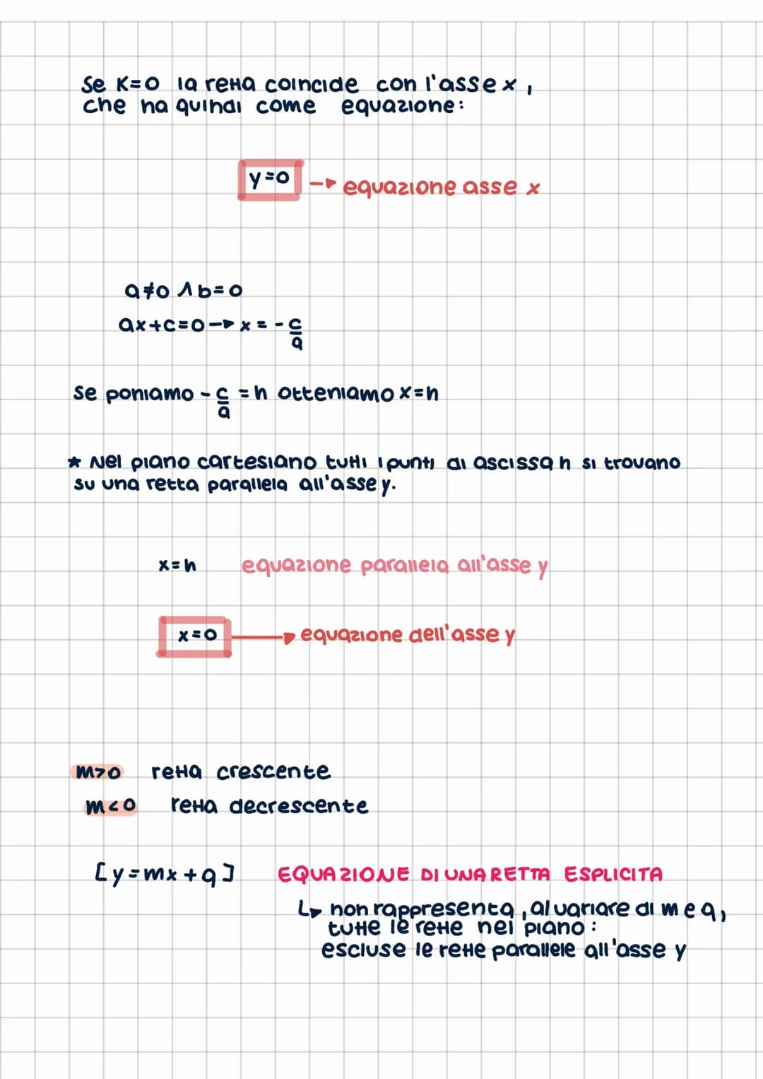 Ratto nel
EQUAZIONE DI UNA RETTA I
relazione che lega le coordinate
dei punti della retta
equazione generace deeea retta
ax+by+c=0
è l'equaz