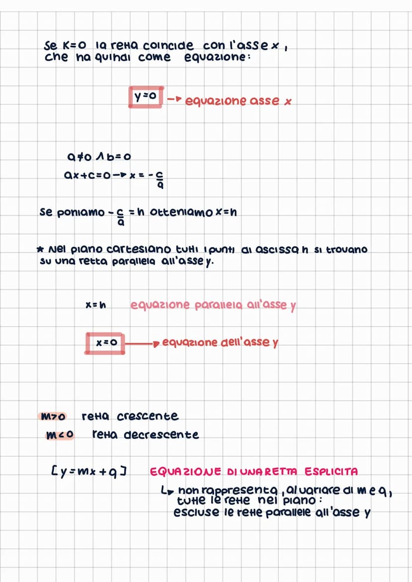 Ratto nel
EQUAZIONE DI UNA RETTA I
relazione che lega le coordinate
dei punti della retta
equazione generace deeea retta
ax+by+c=0
è l'equaz