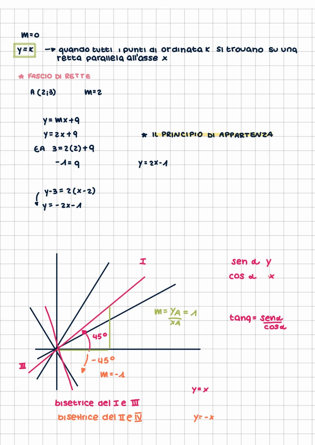 Ratto nel
EQUAZIONE DI UNA RETTA I
relazione che lega le coordinate
dei punti della retta
equazione generace deeea retta
ax+by+c=0
è l'equaz