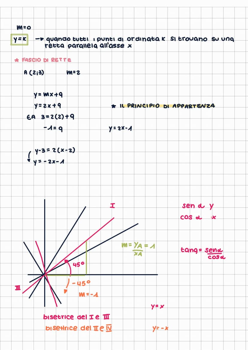 Ratto nel
EQUAZIONE DI UNA RETTA I
relazione che lega le coordinate
dei punti della retta
equazione generace deeea retta
ax+by+c=0
è l'equaz