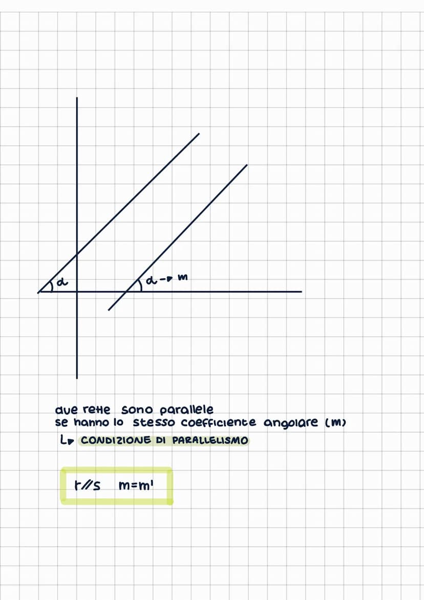 Ratto nel
EQUAZIONE DI UNA RETTA I
relazione che lega le coordinate
dei punti della retta
equazione generace deeea retta
ax+by+c=0
è l'equaz