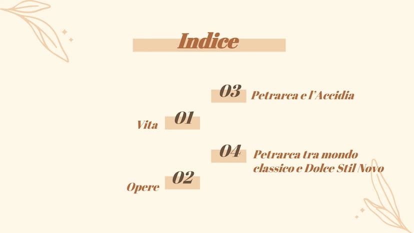 Francesco
Petrarca Vita
Opere
Indice
01
02
03 Petrarca e l'Accidia
04 Petrarca tra mondo
classico e Dolce Stil Novo
Novo 01.
Vita La Vita
Fr