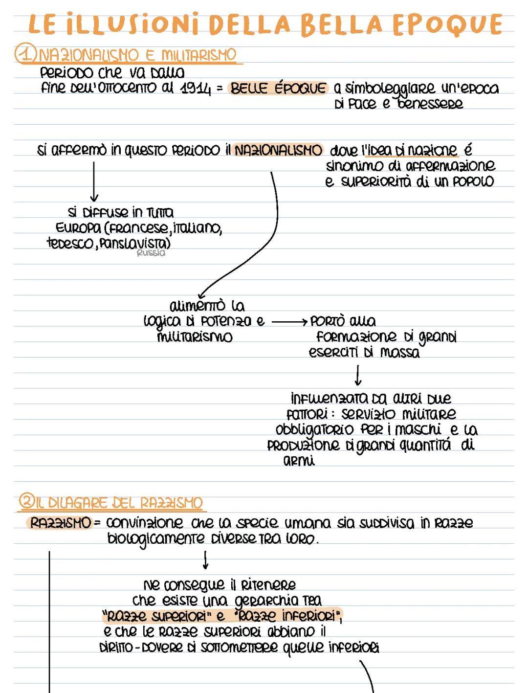 LE ILLSUIONI DELLA BELLE EPOQUE