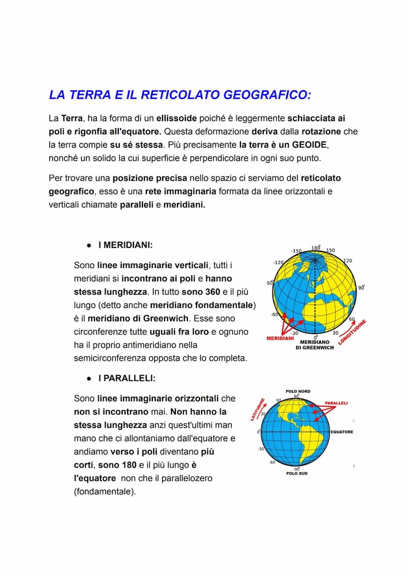 SCIENZE
UNITA' 4
IL PIANETA TERRA
LE COORDINATE, I MOTI,
LE STAGIONI E LA LUNA LA TERRA E IL RETICOLATO GEOGRAFICO:
La Terra, ha la forma di