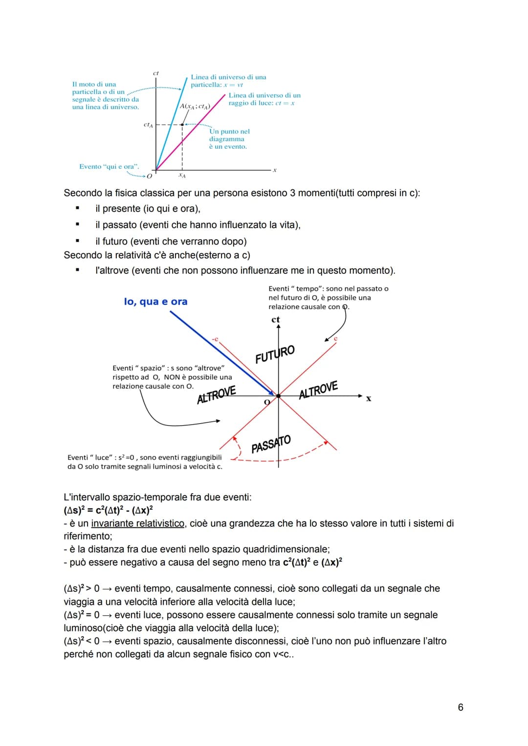 Relatività
Esperimento di Michelson e Morley (1881 e 1887)
Etere: era il mezzo che permeava tutto lo spazio e permetteva la trasmissione di 