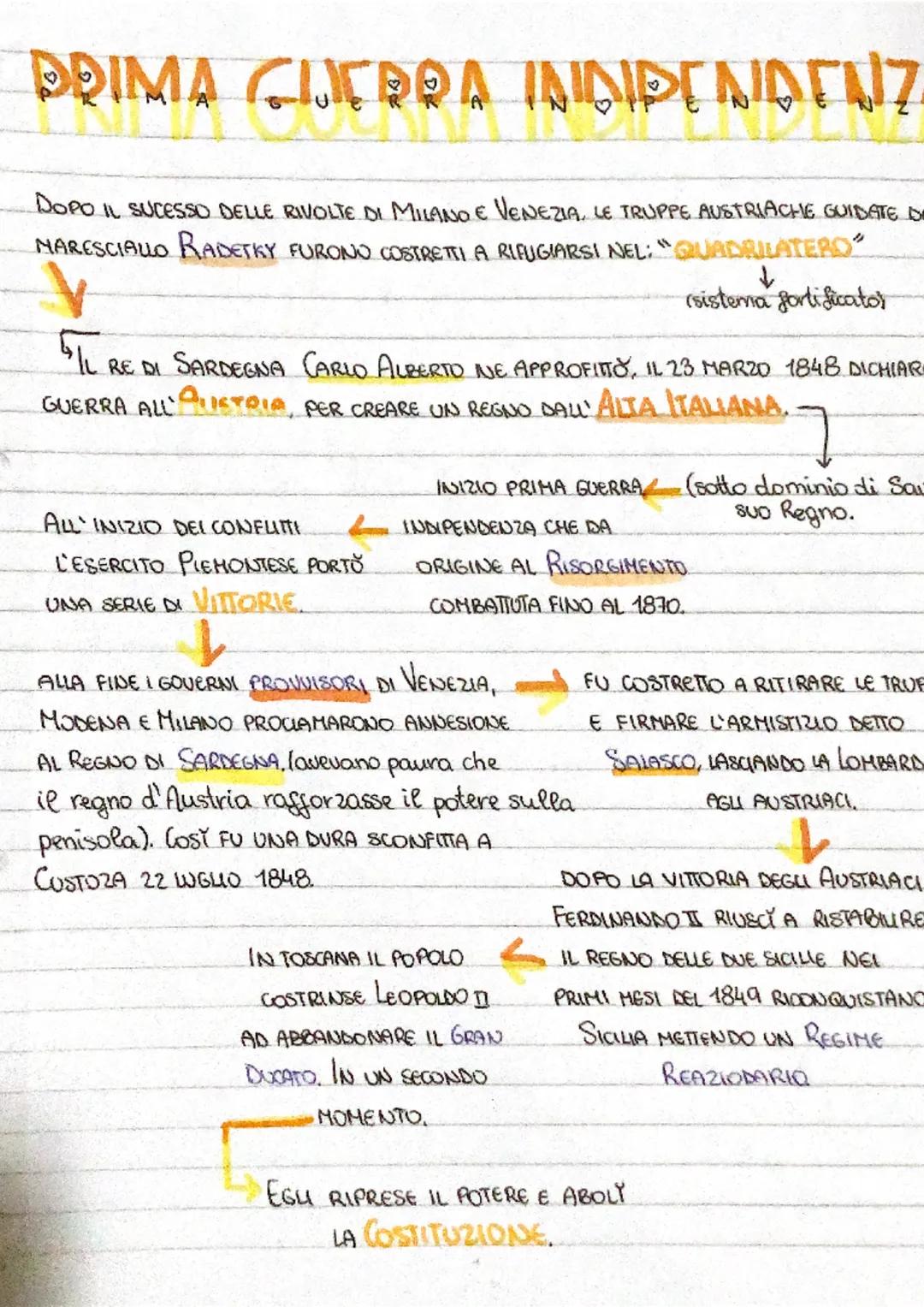 # DOIMA CITROΑ ΙΔΙΟΙΘΓΙΟΓΙΖ
GU
A
DOPO IL SUCESSO DELLE RIVOLTE DI MILANO E VENEZIA, LE TRUPPE AUSTRIACHE GUIDATE DE
MARESCIALLO RADETKY FURO