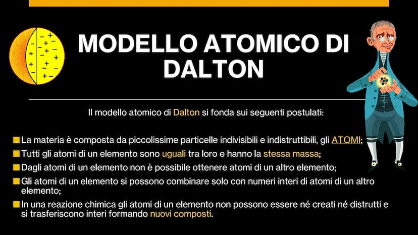 I MODELLI
ATOMICI I MODELLI ATOMICI
Prime ipotesi basate su argomenti filosofici;
Materia formata da piccole particelle;
| Democrito fu il p