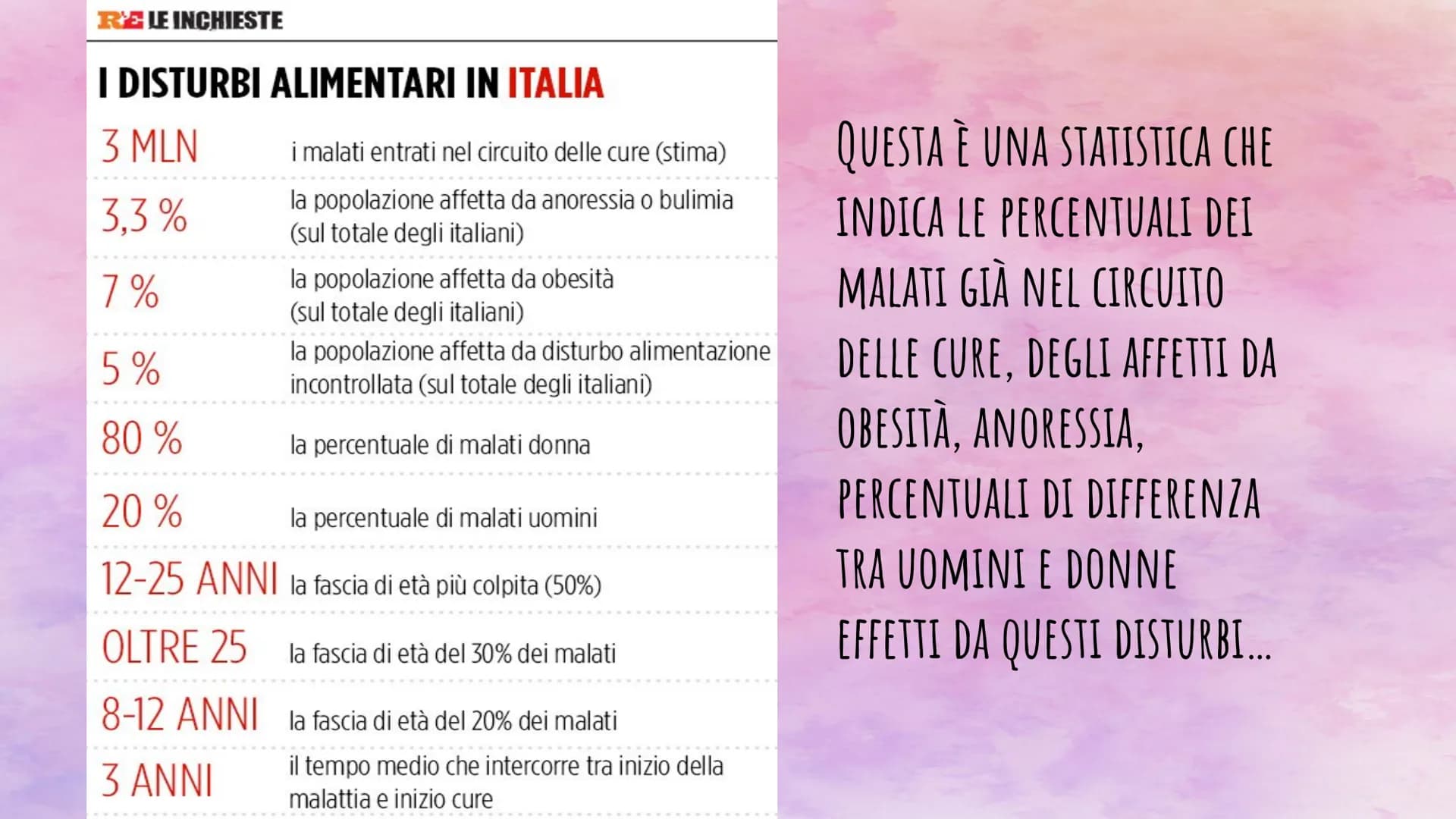 Disturbi
Alimentari COSA SONO?
I DISTURBI ALIMENTARI CONSISTONO IN DISFUNZIONI DEL COMPORTAMENTO ALIMENTARE FINALIZZATO
AL CONTROLLO DEL PES