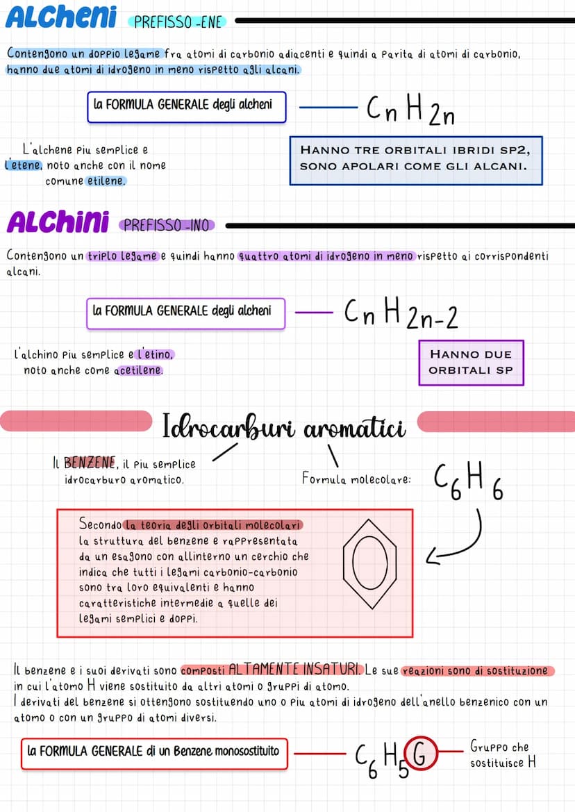 Chimica organica
Nel 1700 si scoprì che i principale atomi che sono in tutte le vite sono IDROGENO, OSSIGENO, CARBONIO E
AZOTO.
L'ambito di 