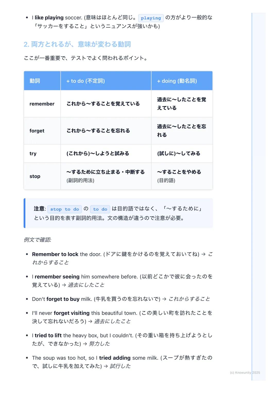 # 不定詞・動名詞の発展

不定詞と動名詞の使い分け

不定詞(to +動詞の原形) と動名詞(動詞のing形)は、どちらも「~するこ
と」と訳せることが多くて、文の中で名詞のような働きをする。でも、動詞によ
って後ろにどちらが来るか決まっていたり、意味が変わったりするので、その