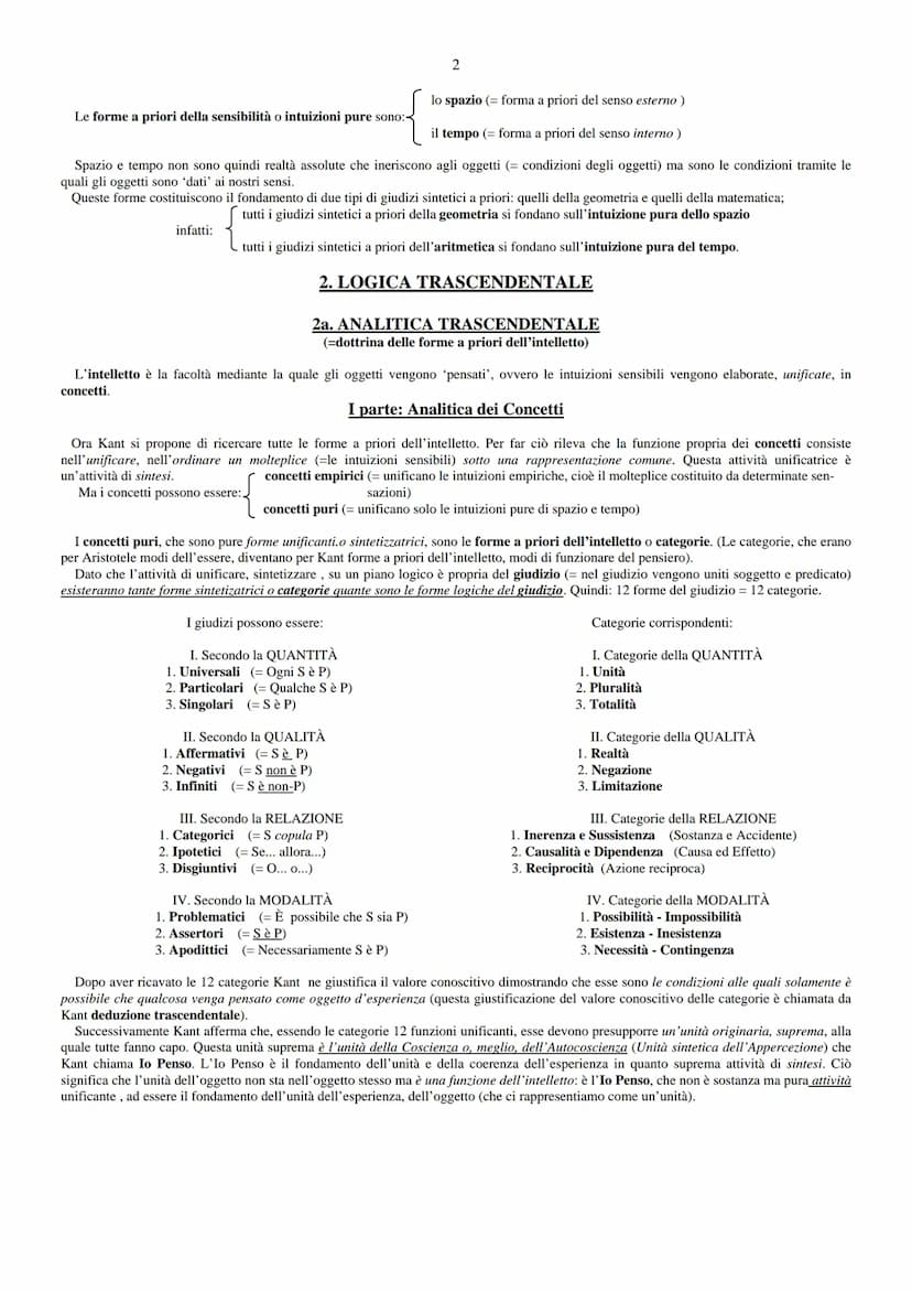 Kant: "Critica della Ragion Pura" (1781& 1787)
Schema riassuntivo
Scopo dell'opera: Critica della Ragione Teoretica Pura, cioè della ragione