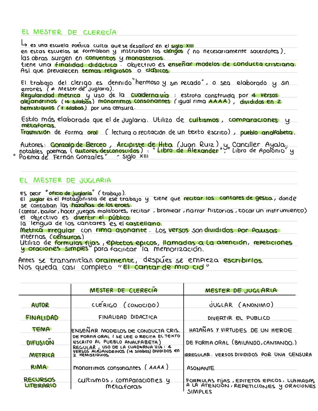 EL ROMANCERO finales siglo XIV
dos versos de ocho silabas (antes: Poemas epicos 16 sılabas. Rima asonante en los pares)
conjunto de romances