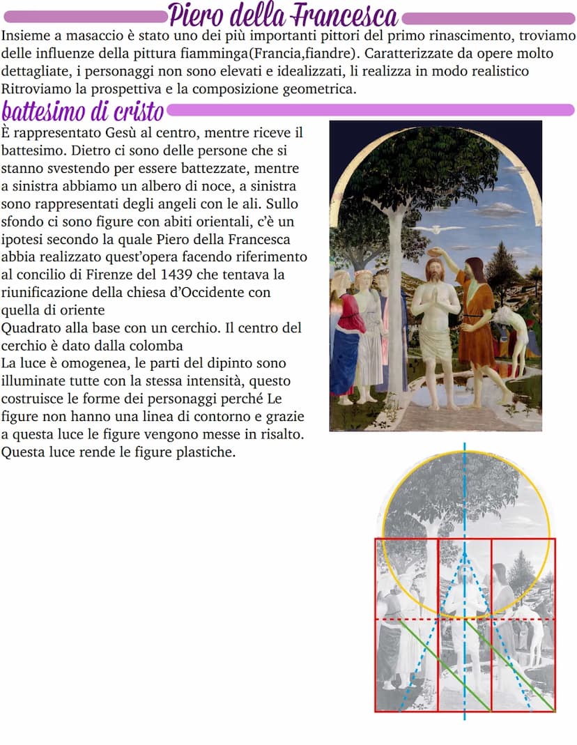 Leon Battista Alberti
importante artista del 400, nacque a Genova da una ricca famiglia fiorentina in esilio. Nasce
nel 1404, il padre muore