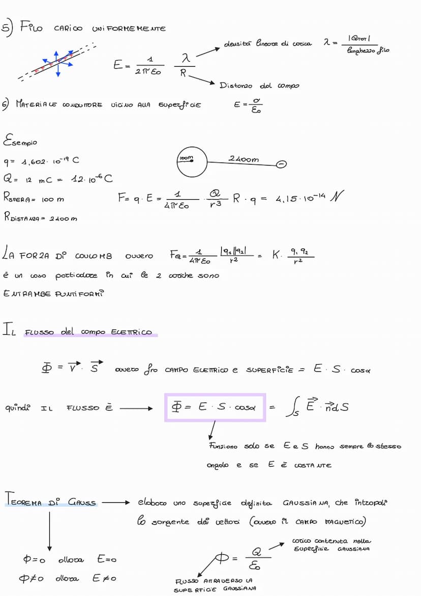 
<p>La carica elettrica è una proprietà intrinseca della materia, che può essere positiva o negativa. Le cariche dello stesso segno si respi