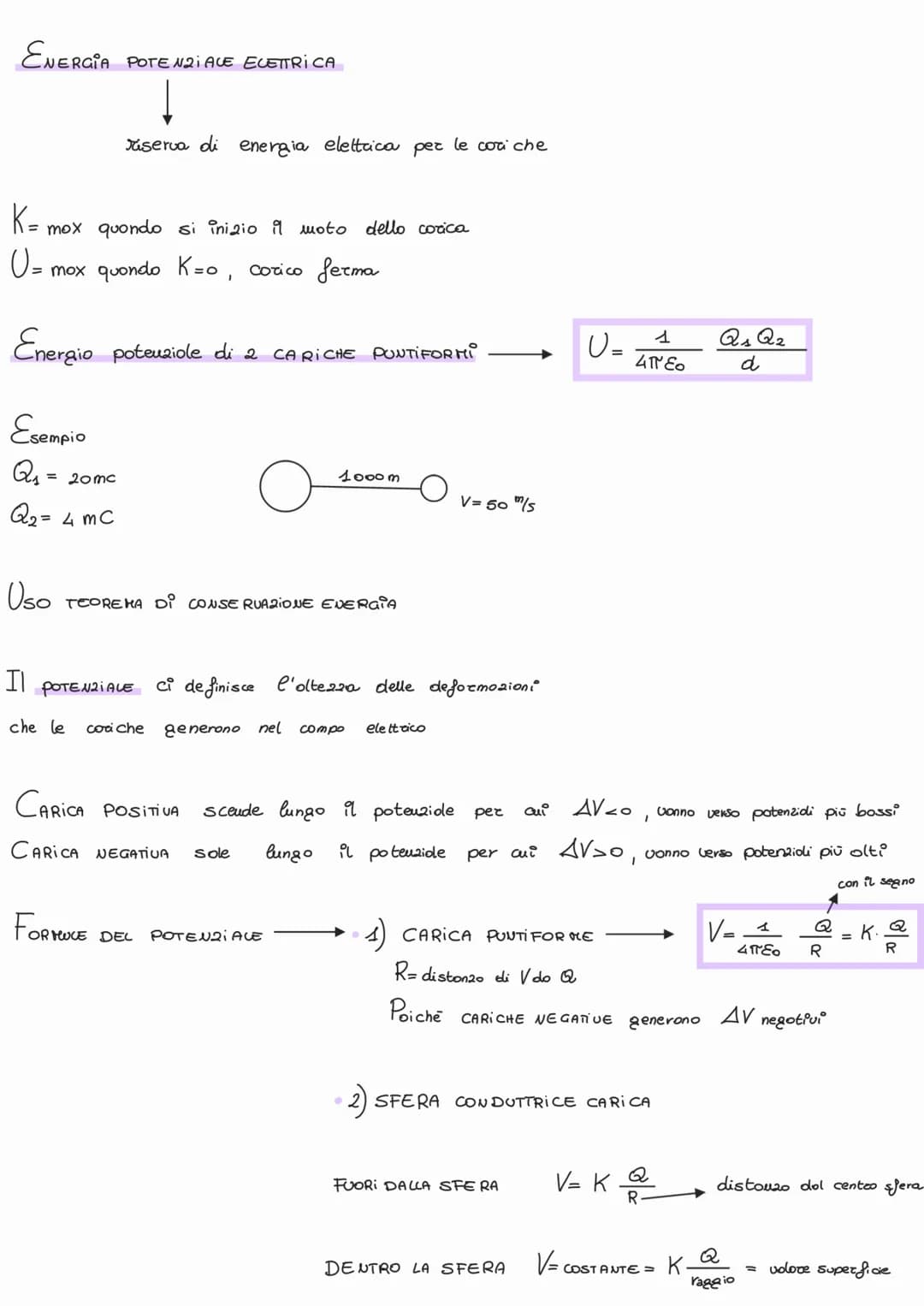 
<p>La carica elettrica è una proprietà intrinseca della materia, che può essere positiva o negativa. Le cariche dello stesso segno si respi