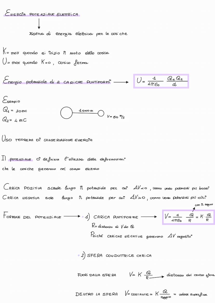 
<p>La carica elettrica è una proprietà intrinseca della materia, che può essere positiva o negativa. Le cariche dello stesso segno si respi
