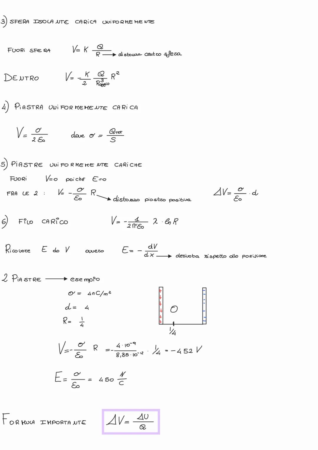 
<p>La carica elettrica è una proprietà intrinseca della materia, che può essere positiva o negativa. Le cariche dello stesso segno si respi