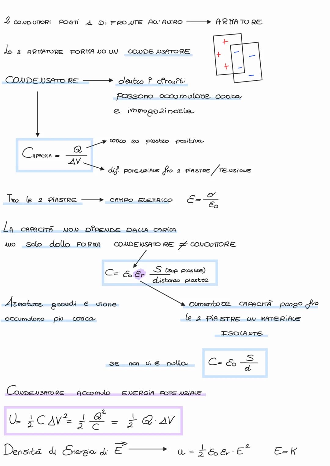 
<p>La carica elettrica è una proprietà intrinseca della materia, che può essere positiva o negativa. Le cariche dello stesso segno si respi