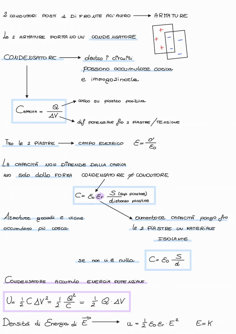 
<p>La carica elettrica è una proprietà intrinseca della materia, che può essere positiva o negativa. Le cariche dello stesso segno si respi