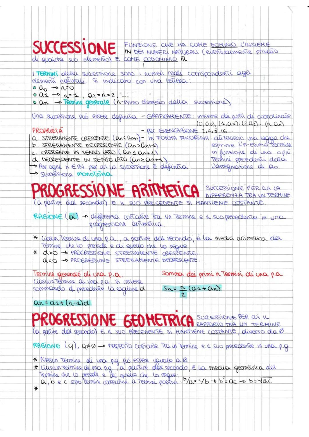 # SUCCESSIONE
FUNZIONE CHE HA COME DOMINIO L'INSIEME
IN DEI NUMERI NATURALI (eventualmente privato
di qualche suo elemeniol E COME CODOMINIO