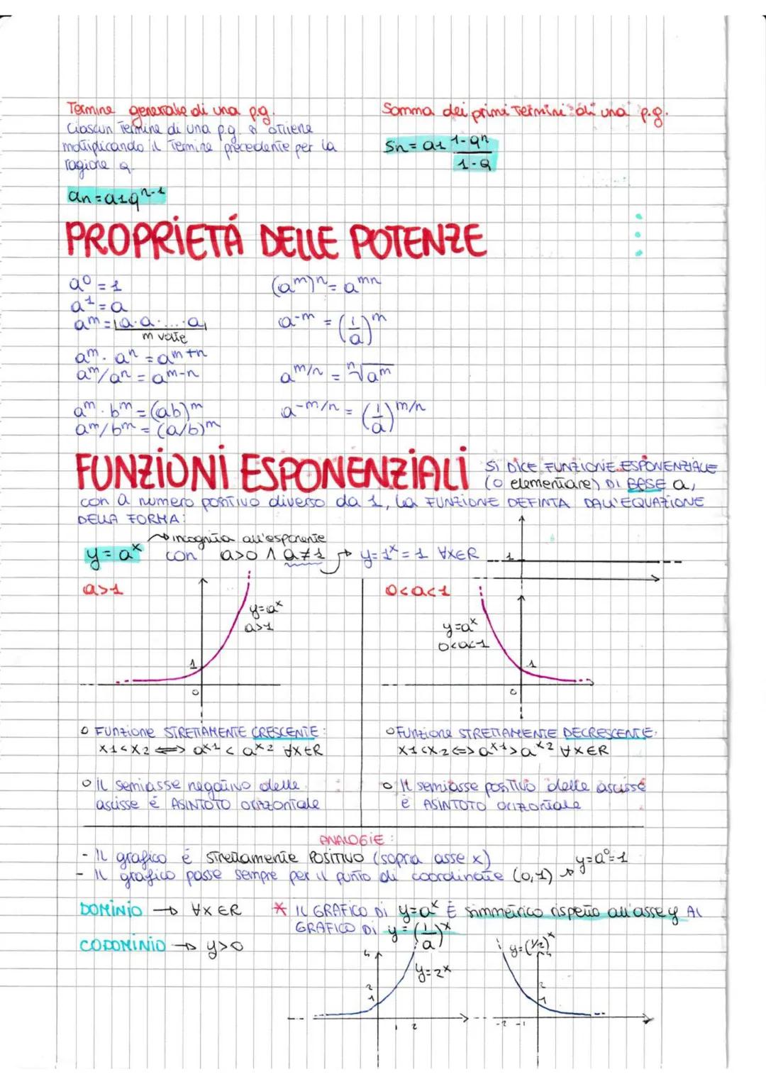 # SUCCESSIONE
FUNZIONE CHE HA COME DOMINIO L'INSIEME
IN DEI NUMERI NATURALI (eventualmente privato
di qualche suo elemeniol E COME CODOMINIO
