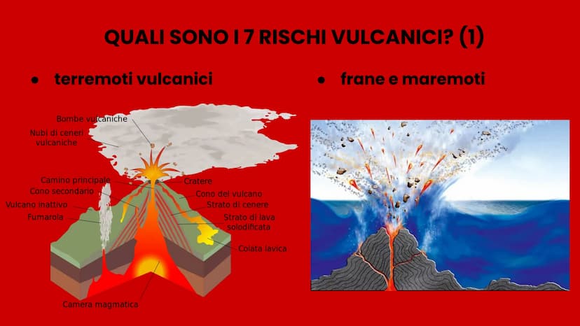 I VULCANI
Asia Brambilla, Guglielmo Cassina,
Gaia Caterisano, Mattia Cifani Come si formano
i vulcani
I vari tipi di eruzione
I VULCANI
La c