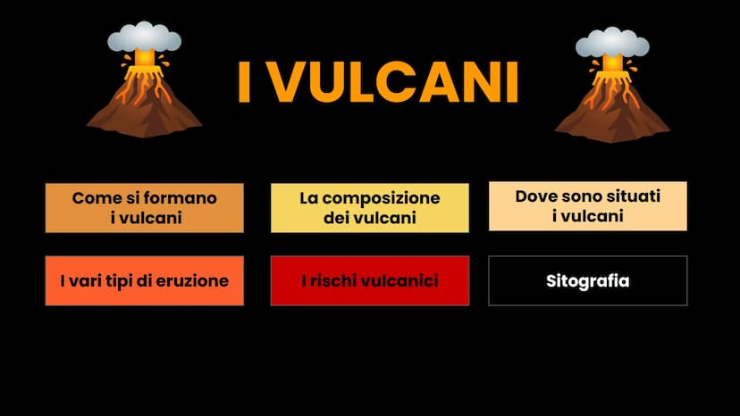 I VULCANI
Asia Brambilla, Guglielmo Cassina,
Gaia Caterisano, Mattia Cifani Come si formano
i vulcani
I vari tipi di eruzione
I VULCANI
La c