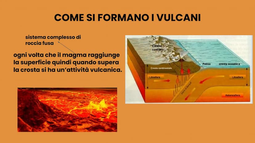 I VULCANI
Asia Brambilla, Guglielmo Cassina,
Gaia Caterisano, Mattia Cifani Come si formano
i vulcani
I vari tipi di eruzione
I VULCANI
La c