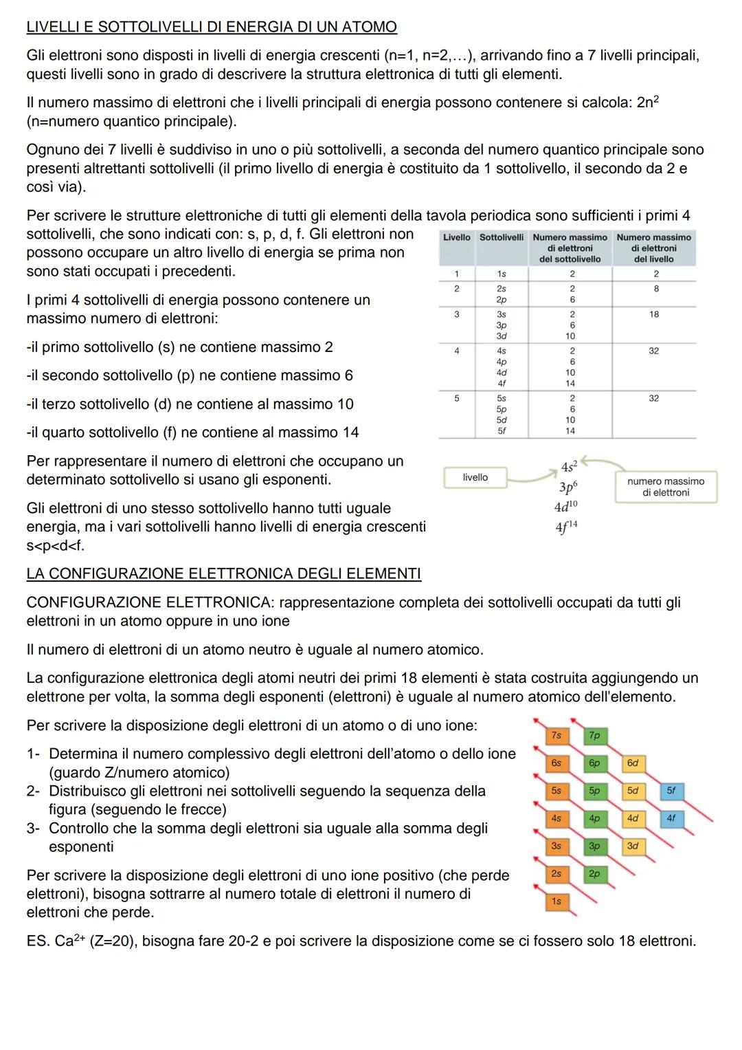 # CHIMICA

LA DOPPIA NATURA DELLA LUCE

Ciò che sappiamo sulla struttura elettronica degli atomi è stato, per la maggior parte, scoperto
dal