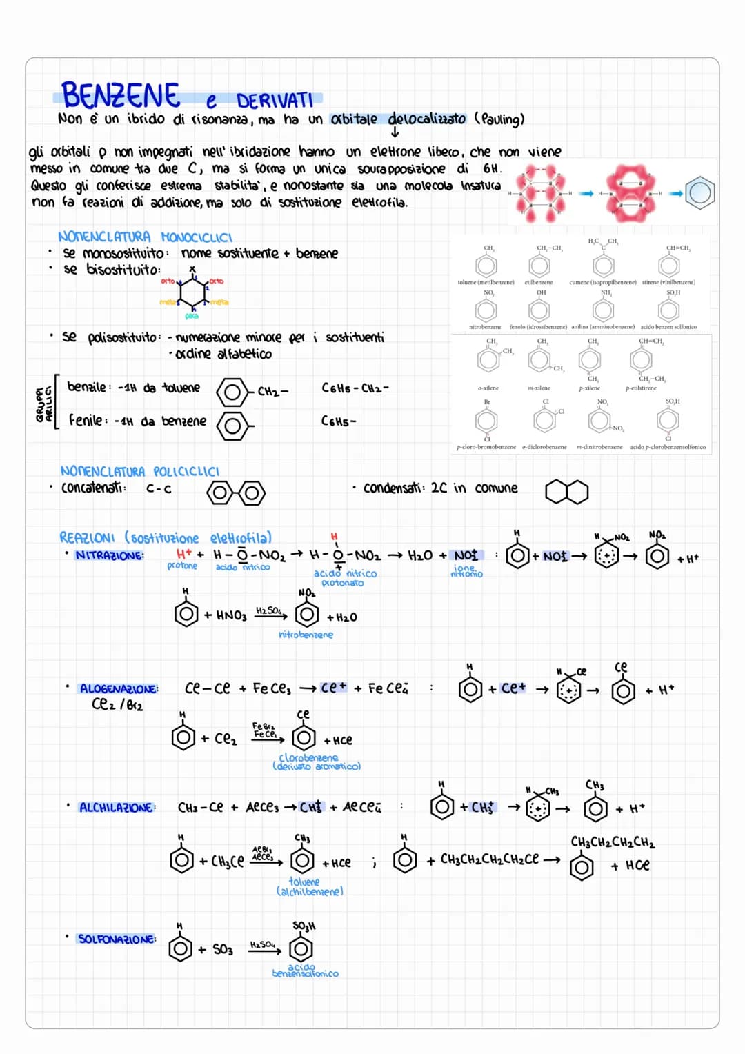 
<p>Gli alcani sono idrocarburi alifatici (cioè a catena aperta) con la formula generale CnH2n+2. Questi composti vengono chiamati anche par