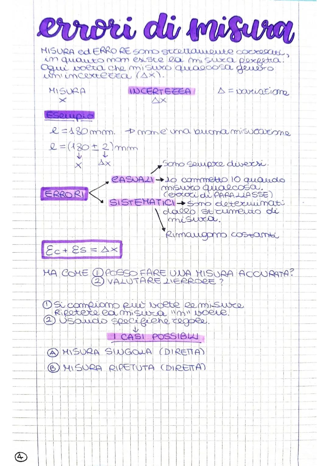 Errori di Misura