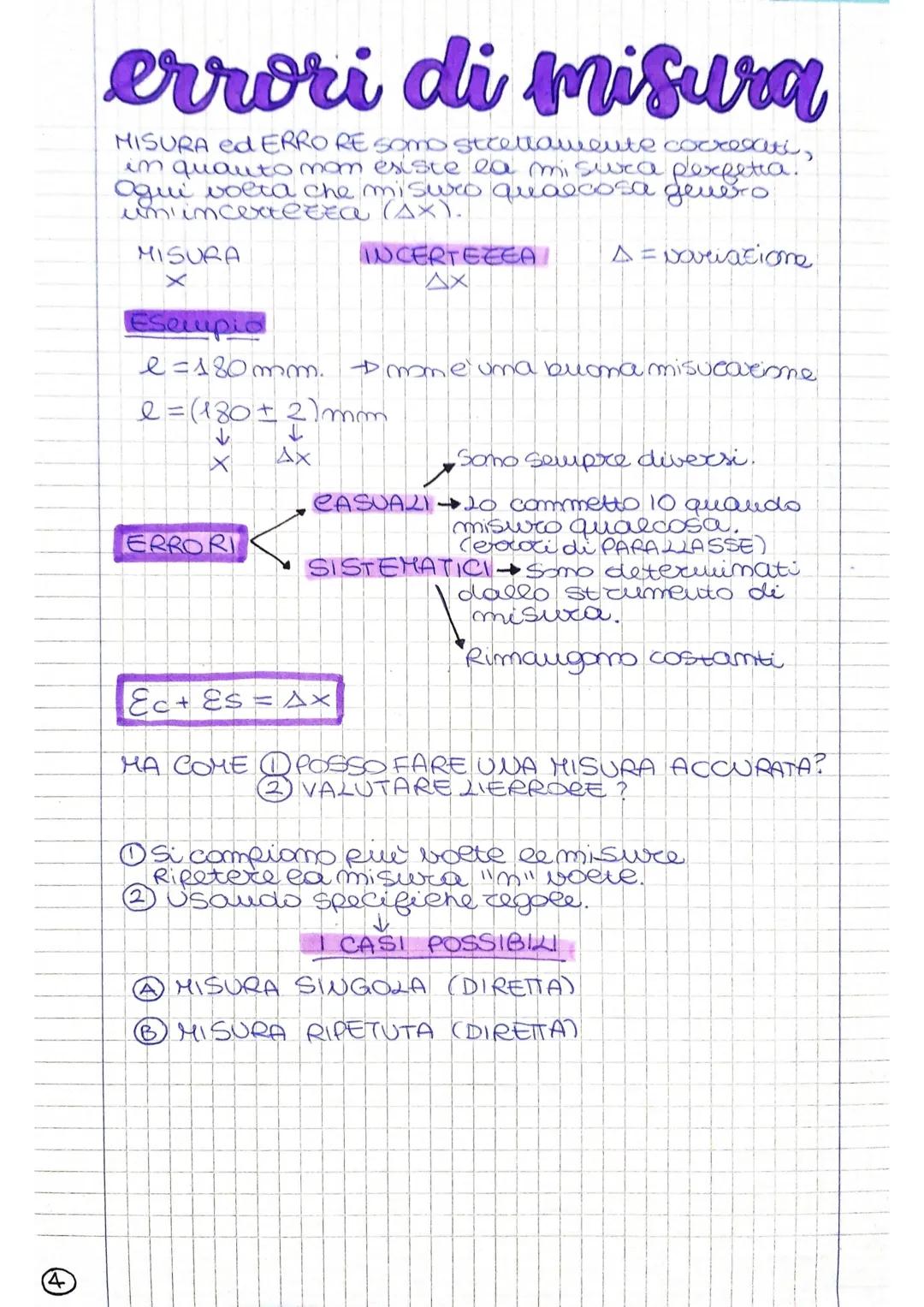 (4
errori di misura
MISURA ed ERRO RE somo strettamente correcati,
in quanto mom existe la misura perfetta.
Ogni volta che misuro qualcosa g