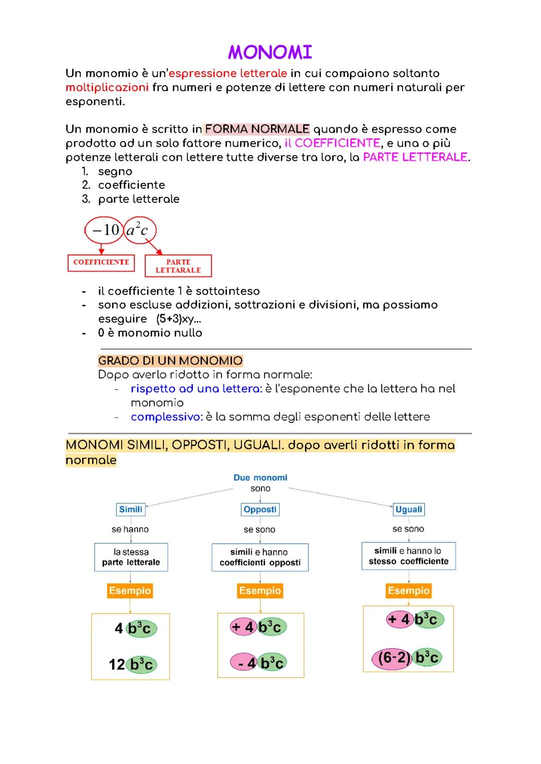 Come si calcola il grado di un polinomio e le operazioni con i monomi