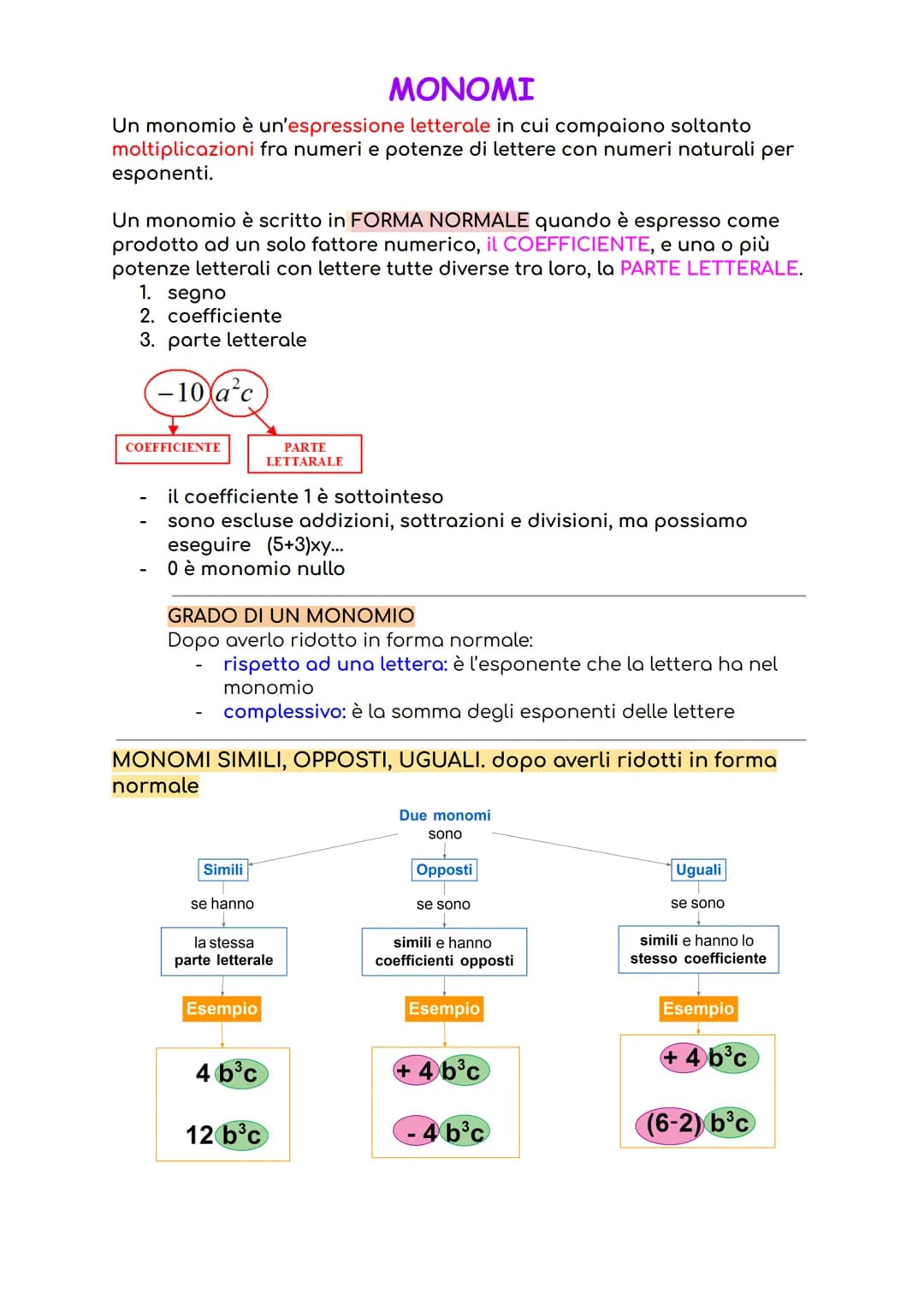 MONOMI
Un monomio è un'espressione letterale in cui compaiono soltanto
moltiplicazioni fra numeri e potenze di lettere con numeri naturali p