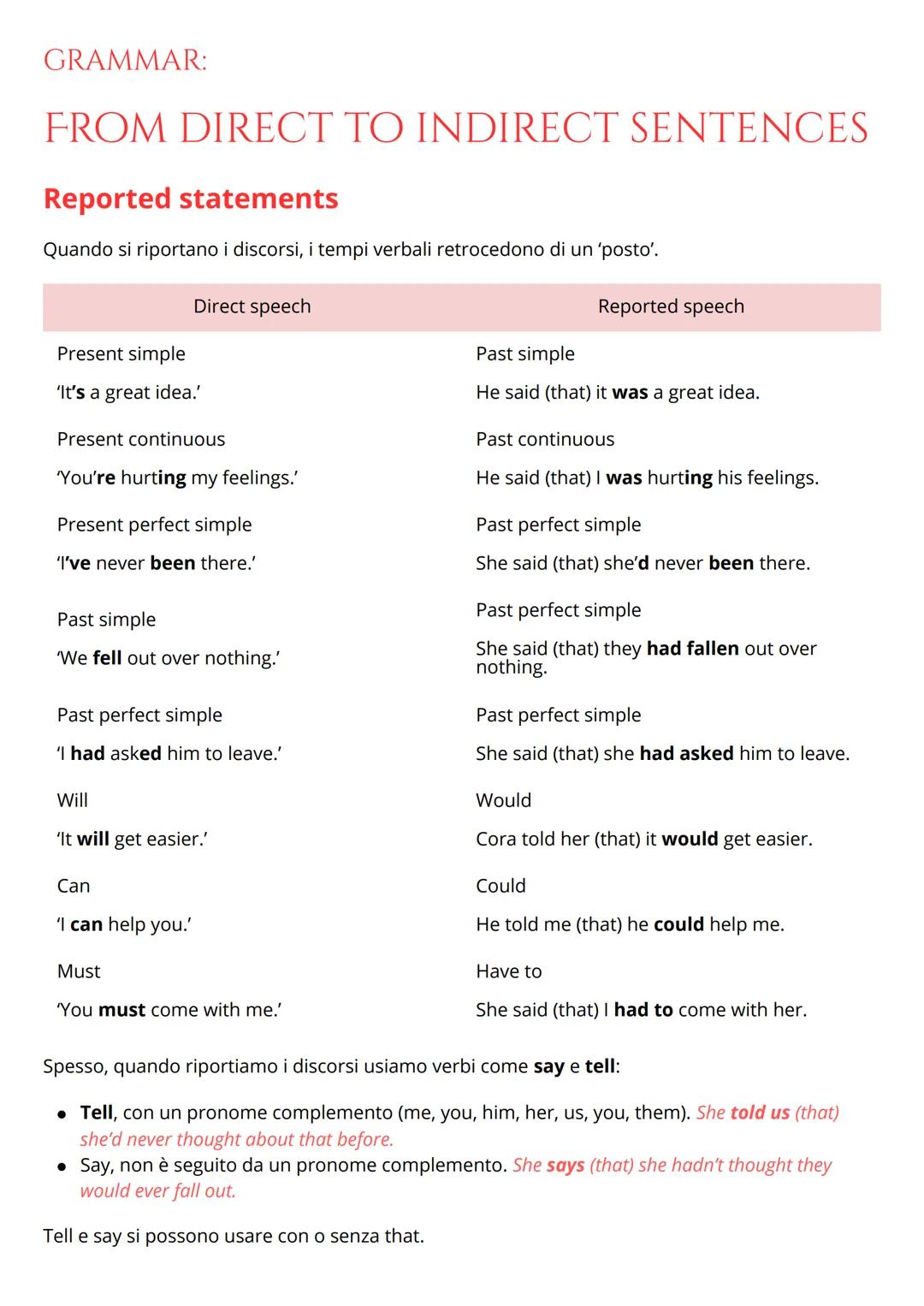 GRAMMAR:

FROM DIRECT TO INDIRECT SENTENCES

Reported statements

Quando si riportano i discorsi, i tempi verbali retrocedono di un 'posto'.