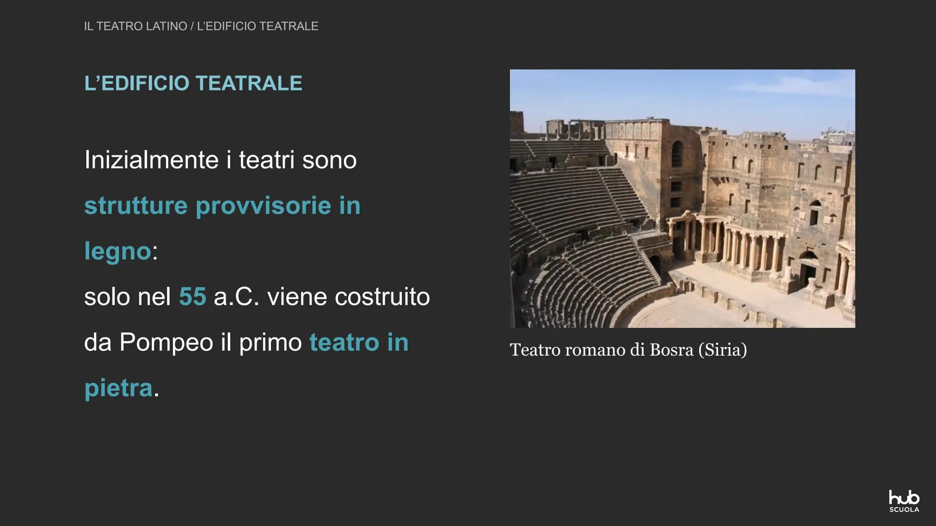 Il teatro latino
hub
SCUOLA IL TEATRO LATINO
IL TEATRO LATINO
Nella letteratura e nella società romana
arcaica il teatro occupa un posto
pri