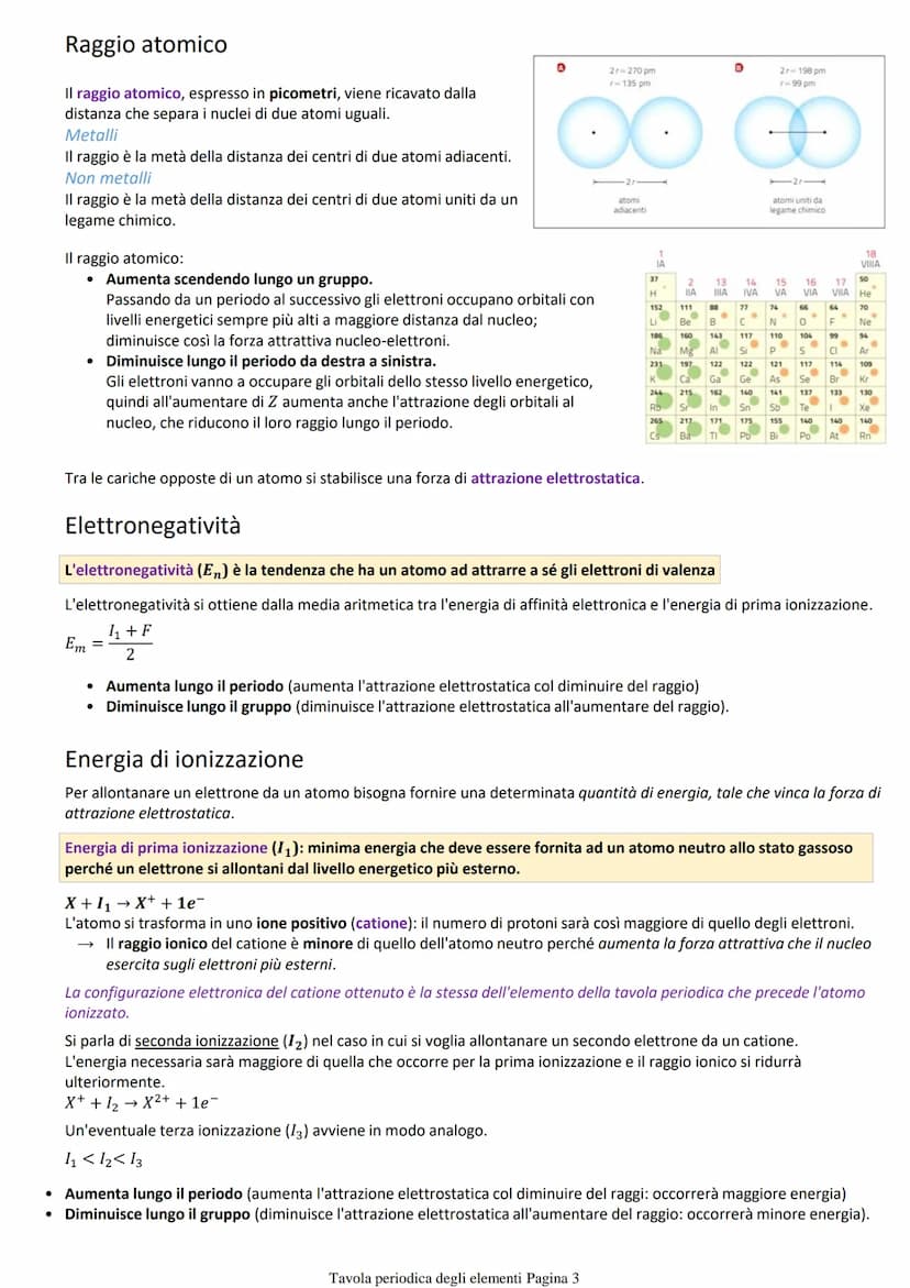 Tavola periodica
Tavola di Mendeleev
Nel 1830 vennero classificati gli elementi allora conosciuti (55) in base al loro comportamento chimico