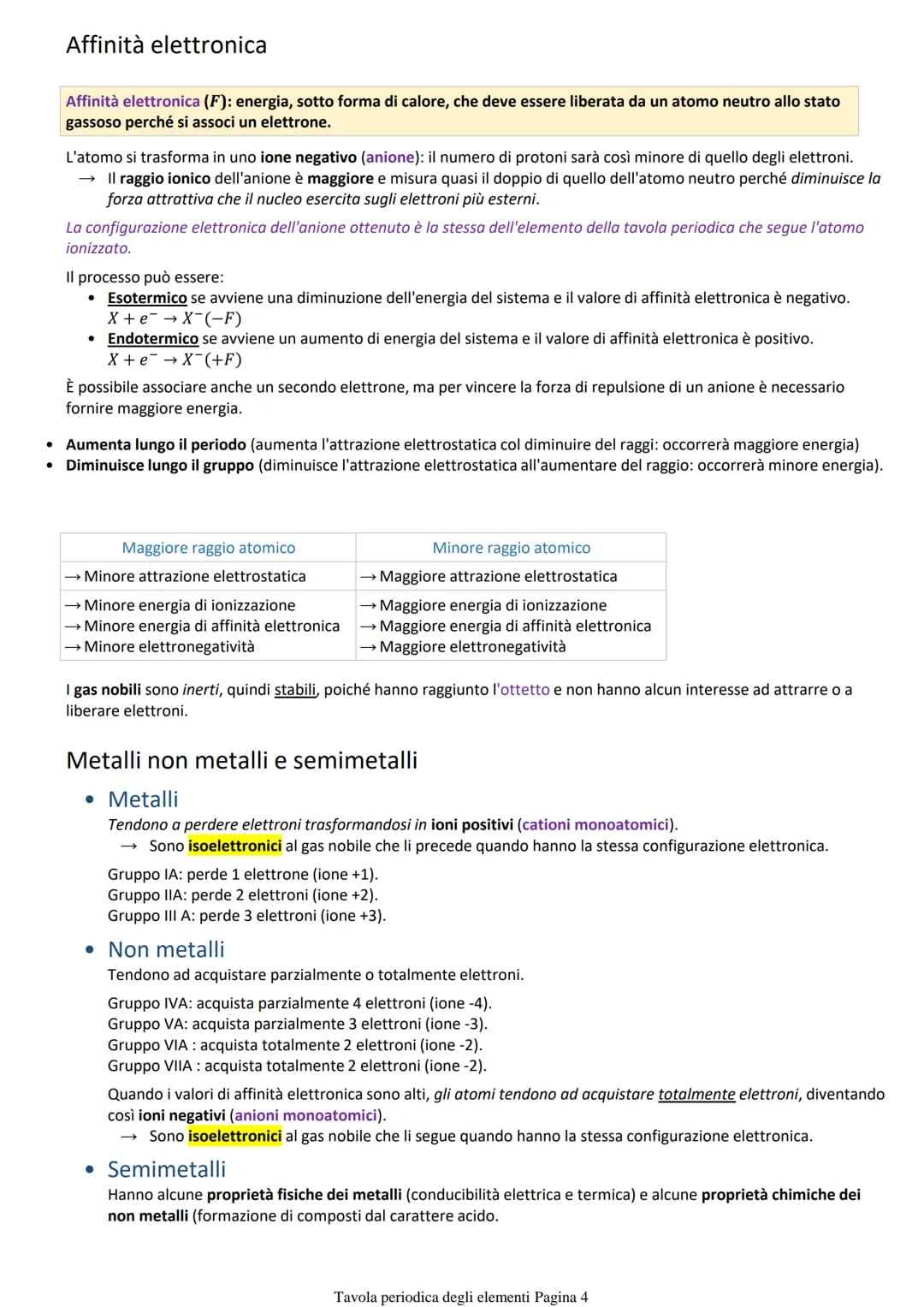 Tavola periodica
Tavola di Mendeleev
Nel 1830 vennero classificati gli elementi allora conosciuti (55) in base al loro comportamento chimico